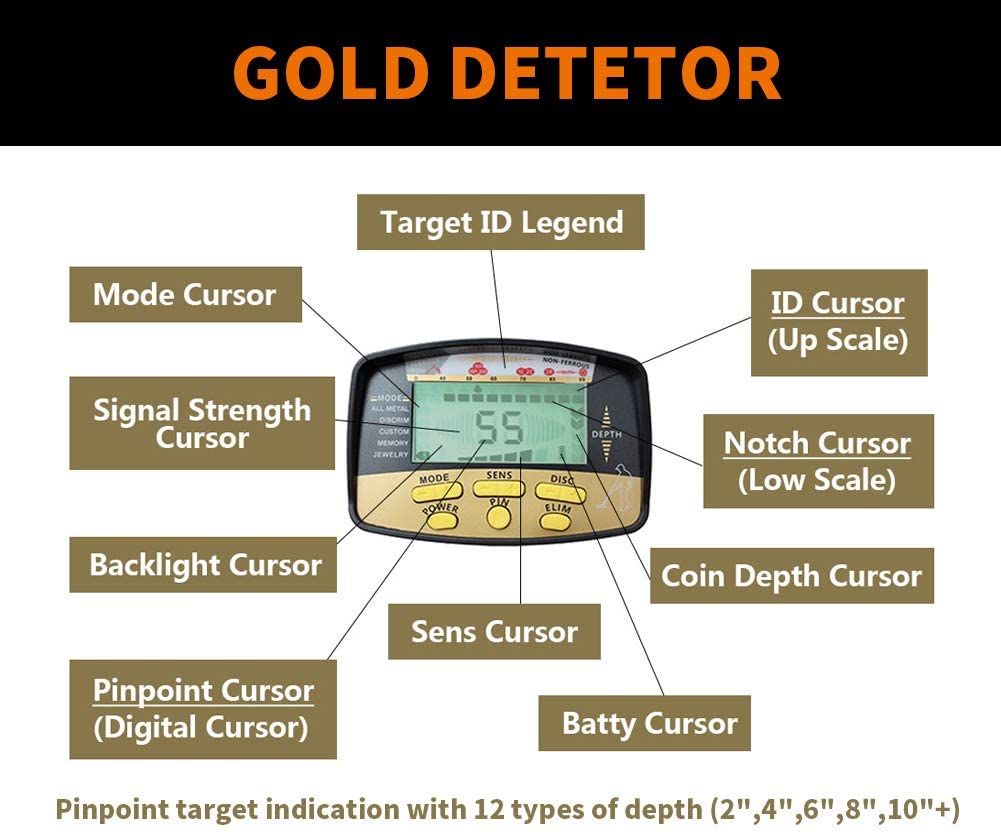 SuperEye S3800 Gold Detector – High-Frequency Precision for Serious Prospectors