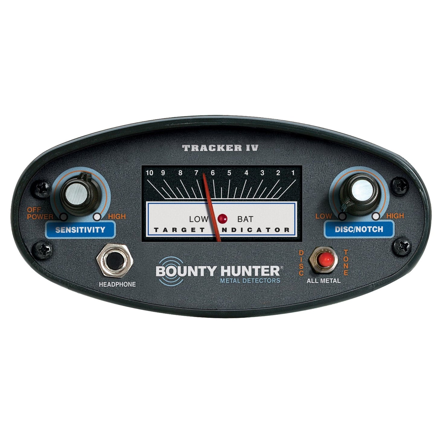 Tracker IV