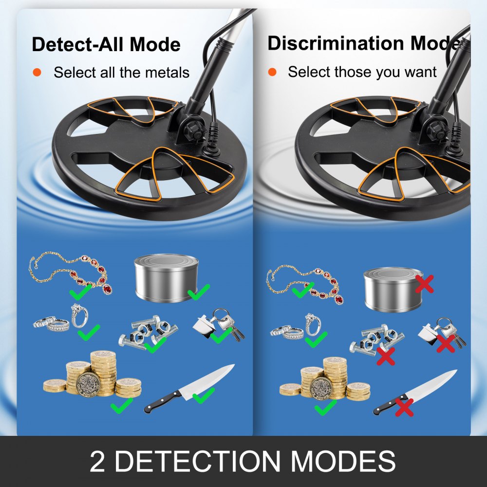 Waterproof Disc Metal detectors Underwater Underground high Accuracy LCD Display Metal Detector