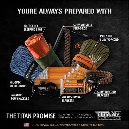 Individual First Aid Kit (IFAK) - 2 CAT Tourniquets